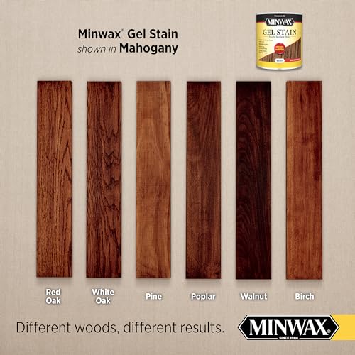 Minwax Gel Stain for Interior Wood Surfaces - Quart Mahogany Wood Finish