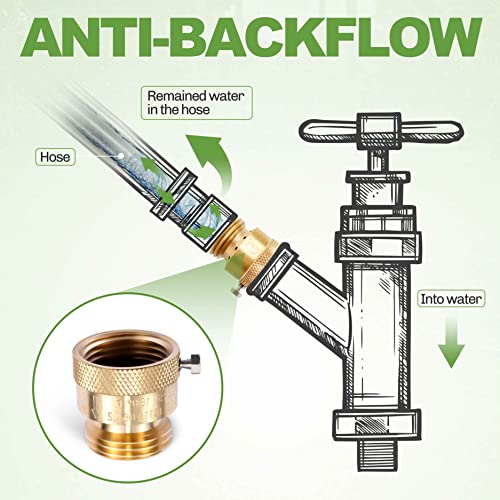 2 Pack Brass 3/4 Inch GHT Hose Bibb Backflow Preventer Vacuum Breaker Set