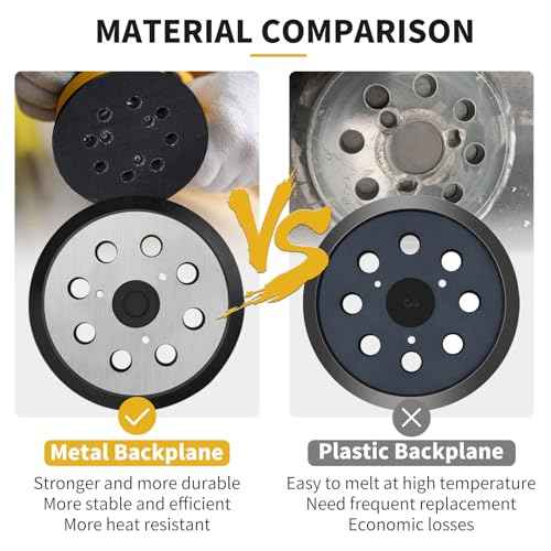 5" 8 Hole Hook & Loop Orbital Sander Metal Pad Compatible with DeWalt DW420 DW421 DW422 DW423 DW426 D26451 Random Orbital Sander Replacement Part for DeWalt # 151281-08 & DW4388