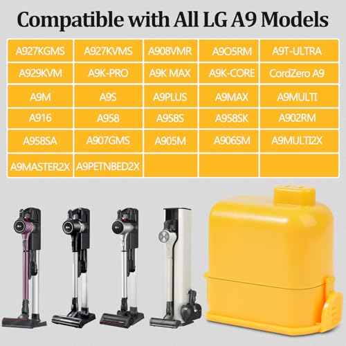 3200mAh Replacement for Lg Cord Zero Battery, Lg Vacuum Battery Replacement Compatible with LG CordZero A9, A9K-CORE, A9MAX, A9T-Ultra, A9S, A9K PRO, A9N, A9M, A9MULTI, A958, A958SA, A9 Plus Vacuums