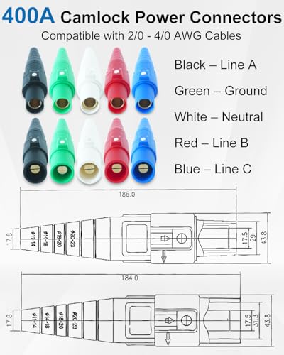 GMKYH CLS40 400A Camlock Connector Set - 5 Male & 5 Female Industrial Electrical Connectors