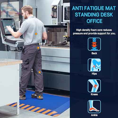FEATOL Anti Fatigue Mat Industrial, Ergonomic Standing Floor Mat for Work for Stand -Safety Support for Leg & Back Pain(Blue with Yellow Border, 17" x 24", 1PC)