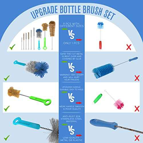 Houseables Bottle Brushes, Water Bottle Cleaner Brush Set, Hydroflask Cleaning Kit, Cup Cleaner Brush, Glass Brushes for Washing Glasses, Cup Scrubber, for Straw, Tumbler, Decanter, Flexible, 9 PK