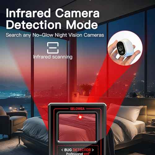 Portable Hidden Camera Detector, Spy Camera Finder, RF Signal Bug Sweeper & GPS Tracker Detector for Home, Office, Hotel & Travel ? Anti-Spy Security Scanner