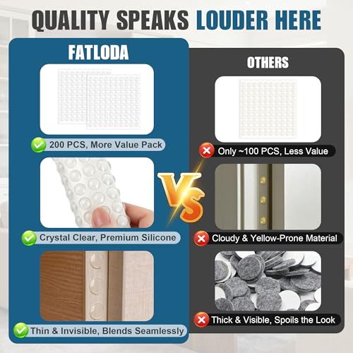 FATLODA 200PCS Clear Rubber Cabinet Bumpers Self-Adhesive Sound Dampening