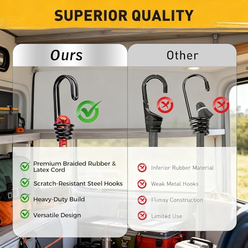 ELEAD 18" Red Heavy Duty Bungee Cords with Hooks - 10 Pack for Camping, Kayaking, Garage