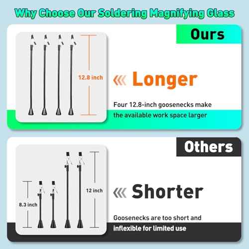 5X&10X Magnifying Glass with Light and Stand, Flexible Magnetic Helping Hand, Large Base & Clamp Magnifying Lamp, 3 Color Adjustable Arm Desk Magnifier with Light for Soldering Craft Hobby