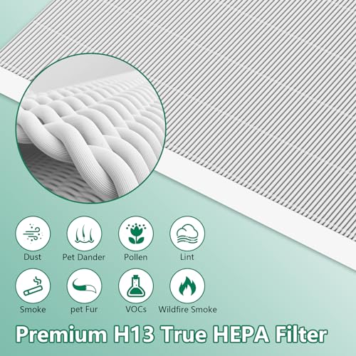 C545 True HEPA Replacement Filter S for Winix C545 Air Purifier – 4 Pack