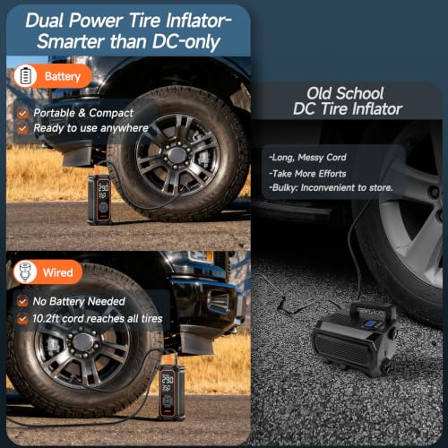 OlarHike Portable Tire Inflator with Large 6000mAh Battery & Dual Power, Gray - Fast Car & SUV Inflation