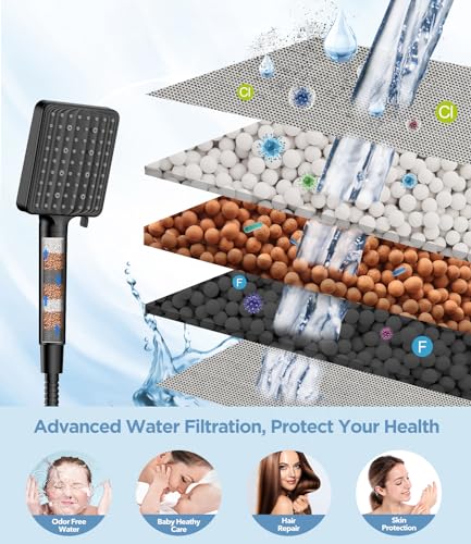 MakeFit Matte Black Filtered Shower Head with 6 Modes - High Pressure Handheld Shower