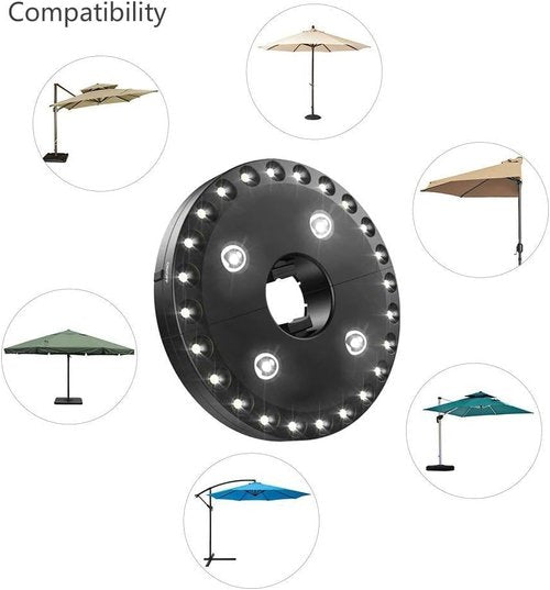 Patio Umbrella Lights Battery Operated (2 Pack) 3 Brightness Modes Cordless 28 LED Lights LED Umbrella Pole Light for Patio Umbrellas, Camping Tents or Outdoor Use