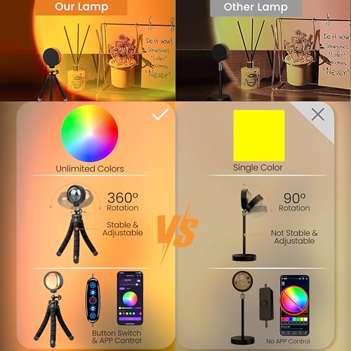 XEBKOR Multicolor Sunset Projector Lamp with App Control and Tripod