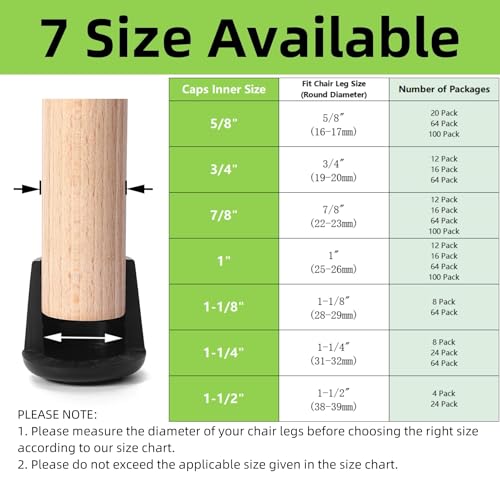 Furnigear 1 Inch Rubber Chair Leg Tips Caps Black 12 Pack - Floor Protectors