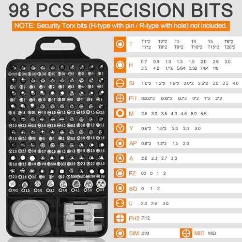 Precision Screwdriver Set, Professional Grade 115 in 1 Magnetic Repair Tool Kit for Electronics, Computer, iPhone, Laptop, Game Console, Watch, Eyeglasses, Modding, and DIY Projects