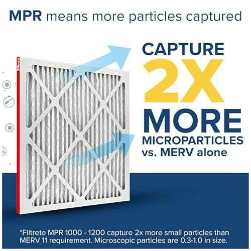 Filtrete 16x25x1 AC Furnace Air Filter, MERV 11, MPR 1000, Micro Allergen Defense, 3-Month Pleated 1-Inch Electrostatic Air Cleaning Filter, 2 Pack (Actual Size 15.719 x 24.72 x 0.84 in)