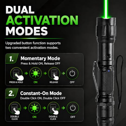 Rechargeable Green Laser Pointer with Long Range & Starlight Pattern for Presentations & Outdoors