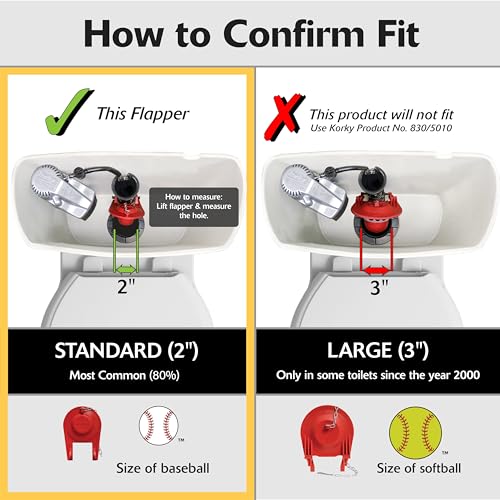 Korky 2-Inch Platinum Toilet Repair Kit - Complete Fix for Running & Noisy Toilets - 4010MP