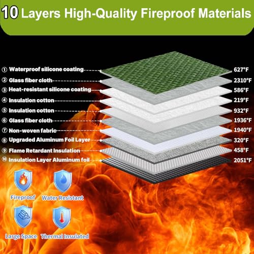 Deep Green Fireproof Money Bag - Up to 6500°F Heat Insulated Storage, 10-Layer Protection, Waterproof & Portable