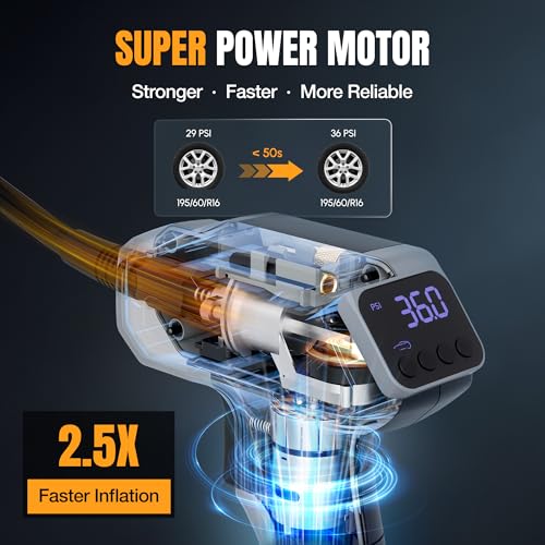 WORKPROX Portable Tire Inflator - Wireless 150 PSI Car & Bike Air Pump with Digital Gauge