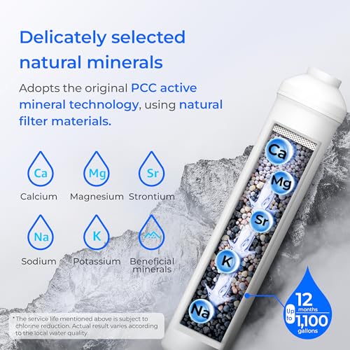 Waterdrop MNR35 Remineralization Filter for Under-Sink RO Systems - Variation 1