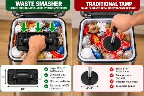Waste Smasher Handheld Trash Compactor - Reusable Kitchen Garbage Tamer with Wide 6x10