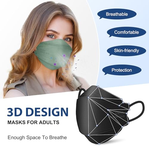 FENFEN Disposable KN95 Face Masks 50 Pack - Breathable 5-Layer Respirator for Adults