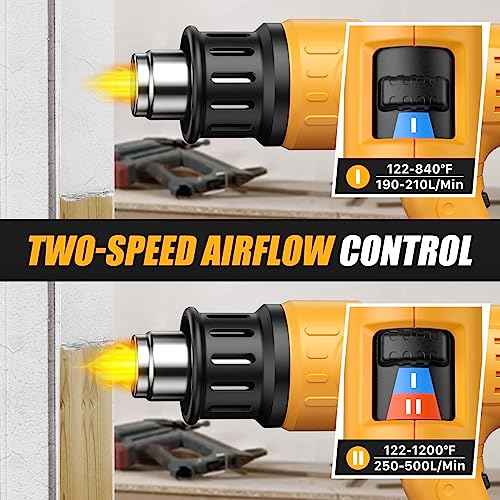 SEEKONE Heat Gun 1800W Hot Air Gun Variable Temperature Control for 2-Temp Settings 122¢µ~1202¢µ£¨50¡É- 650¡ɣ© with 4 Nozzels for Crafts, Vinyl Wrap, Shrink Tubing