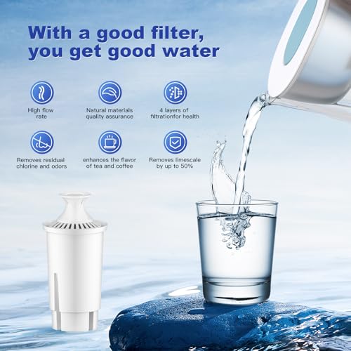BREAUILL Classic Water Filter Replacement for Brita Pitchers - 3 Pack