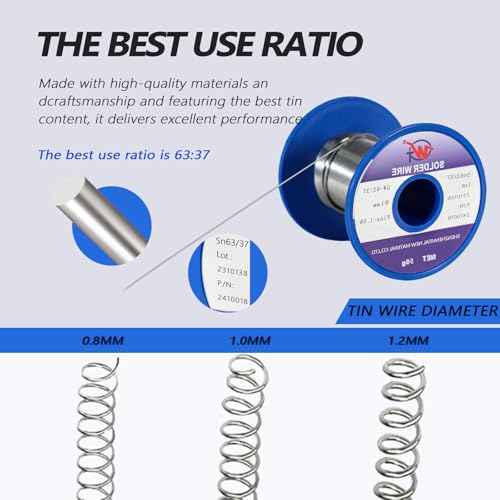 1mm 50g Solder Wire - High-Strength 63/37 Tin-Lead Solder with 183¡É Low Melting Point for Electronics, Mechanical, Automotive, and Communications Industries