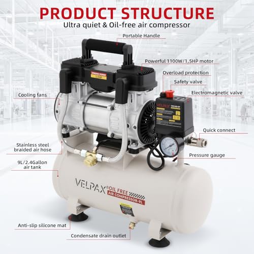 VELPAX 2.4 Gallon Ultra Quiet Oil-Free Air Compressor 60dB 1.5HP 110V