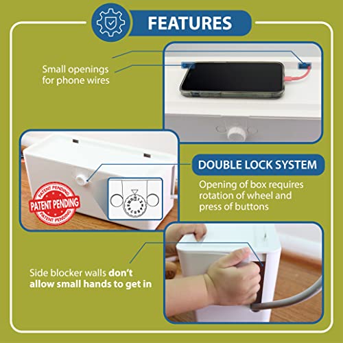Baby Proof Power Strip Cover Box - Wappa Baby Dual Lock Child Safety Protector for Standard 6-Outlet Power Strips