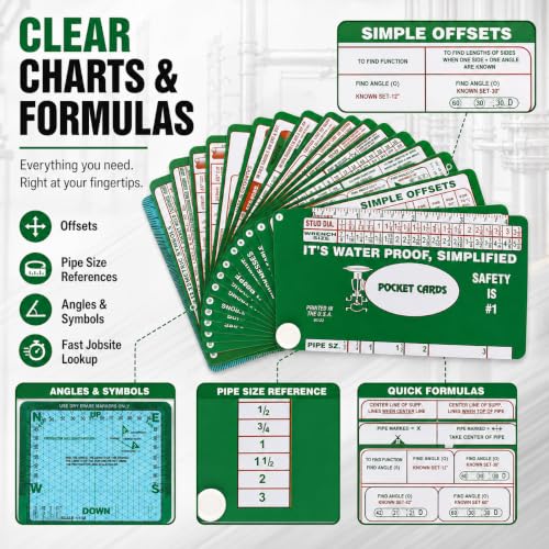 Pipefitter Pocket Reference Cards, Waterproof Charts & Formulas