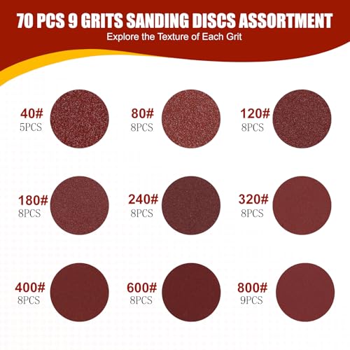 YNZDRWA 70 pcs 5 Inch 8-Hole Sanding Discs Set with 9 Grits - Long-lasting Orbital Sander Pads