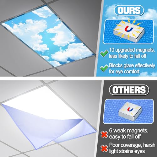 Cloud Fluorescent Light Covers 8-Pack for Ceiling Lights Classroom - Magnetic, Blue, 4x2 ft