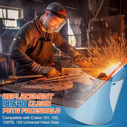 Saillong 2 Pack Clear PETG Face Shield Compatible with MCR Safety 181640, 16x8x0.06 Inches Splash Protective and Impact Resistance, Polycarbonate Safety Faceshield Compatible with MCR Safety Headgears
