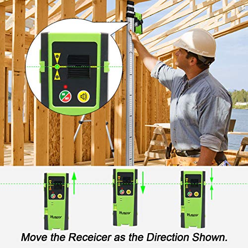 Huepar Laser Detector LR-6RG for Pulse Mode Laser Levels, Up to 200Ft Green & Red Beams