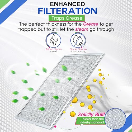 Stove Vent Filter 11.8x14.3