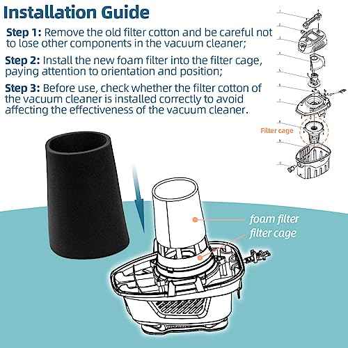 25-1202 Foam Filter for Stanley 1-5 Gallon Vacuums, Wet Dry Vac Filter Compatible with Stanley SL18910P-3, SL18130P, SL18133, SL18129 Vacuums Replacement Parts (Pack of 1)