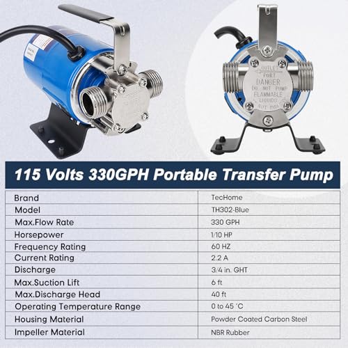 TecHome Portable Water Transfer Pump 1/10HP Blue - 115V Garden Hose Pump