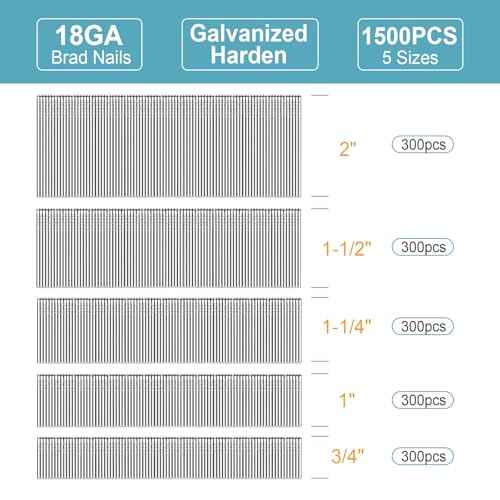 18 Gauge Brad Nails, 1500PCS Galvanized Nail Gun Nails for Pneumatic, Electric Brad Nail Gun, 5 Sizes (2inch,1-1/2 inch,1-1/4 inch,1 inch,3/4 inch) 18 GA Brad Nails