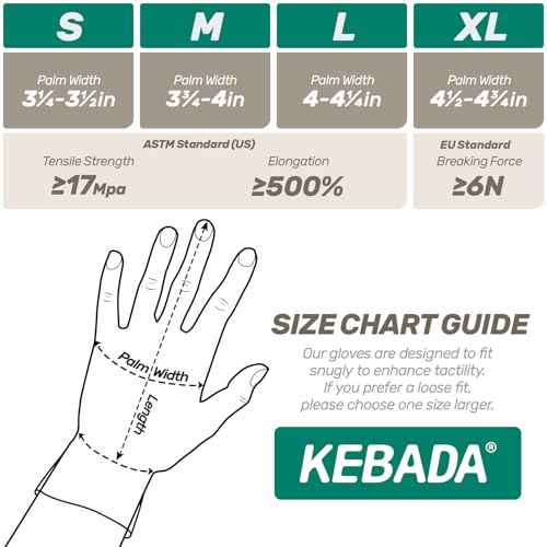 Kebada Nitrile Gloves D1, Nitrile Disposable Gloves for Cleaning, Food Prep, Industrial Grade, Non-Sterile, Food Safe, Powder & Latex Free, Touchscreen, Blue, 100 Count, Medium (Made in Vietnam)