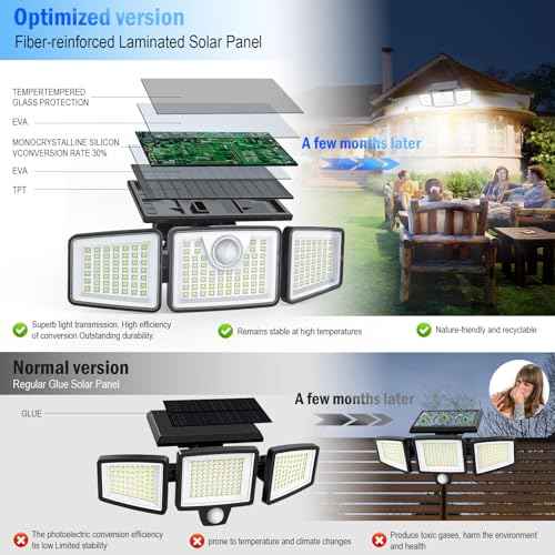 2500LM Solar Lights Outdoor with Motion Sensor,3 Head 270¡Æ Wide Angle Street Area Lights, IP65 Waterproof Security Lighting with 3 Modes(Non-Remote,2 Pcs)