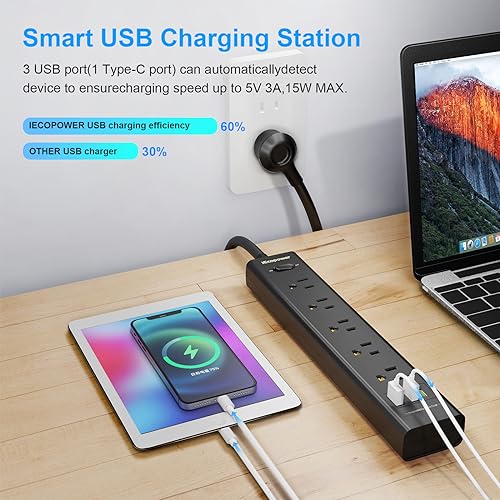 2 Pack Power Strip Surge Protector with 5 Outlets & USB-C, 1250W, 5ft Extension Cord, Wall Mount - IECOPOWER