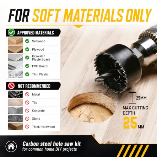 KATA 8PCS Hole Saw Kit 1" to 2-1/8" for Wood, Drywall, PVC, Plastic