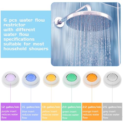 Honoson Shower Head Flow Restrictor Set 1.2-2.5 GPM - Model 1, Water Saver