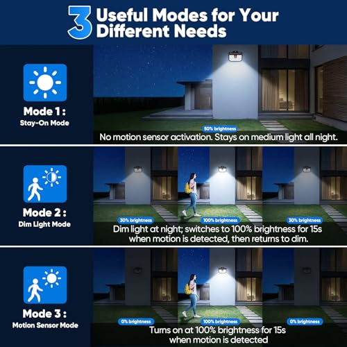 Brightever Black 6-Pack Solar Motion Sensor Fence Lights with 3 Modes