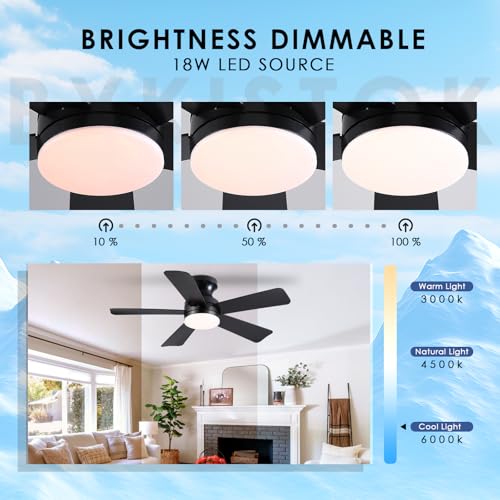 BYKISTOK 41 Inch Black Ceiling Fan with Lights Remote, Dimmable LED, Reversible, 6 Speeds, Low Profile, Flush Mount