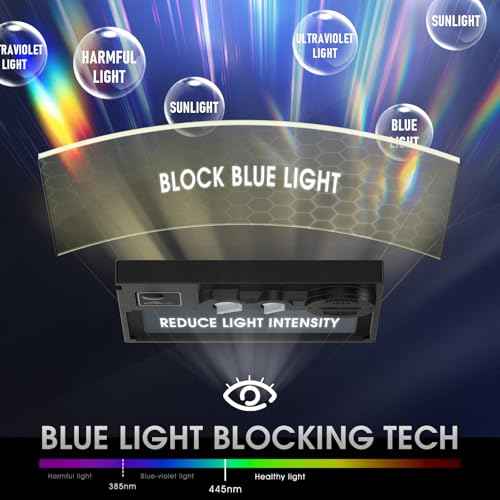 YESWELDER Auto Darkening Welding Helmet, Blue Light Blocking, 1/1/1/1 True Color Solar Powered Welding Hood with 2 Arc Sensors, Wide Shade 3.5/9-13 Welder Mask for TIG MIG ARC and Grind