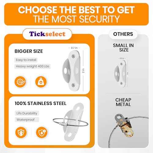 Furniture Anchors for Baby Proofing (10 Pack) Anti Tip Furniture Anchors Securing 400lbs,Wall Anchor Earthquake Straps Prevent Baby Pet from Falling Furniture Dresser & Bookshelf, White