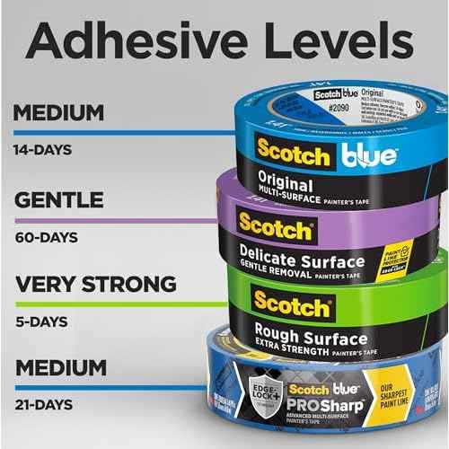 ScotchBlue Original Multi-Surface Painters Tape, 1 Inch Wide (0.94 In. x 60 Yds), 1 Roll, Blue Paint Tape Protects Surfaces and Removes Easily, Masking Tape for Indoor and Outdoor Use (2090-24NC)